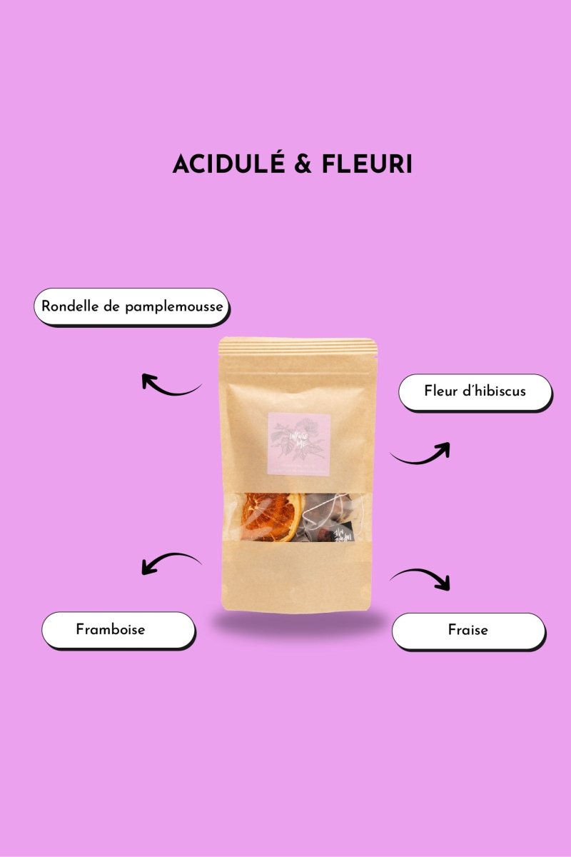 Pink Me : Cocktail fruitĂ© & acidulĂ© đđș - Infuse Me