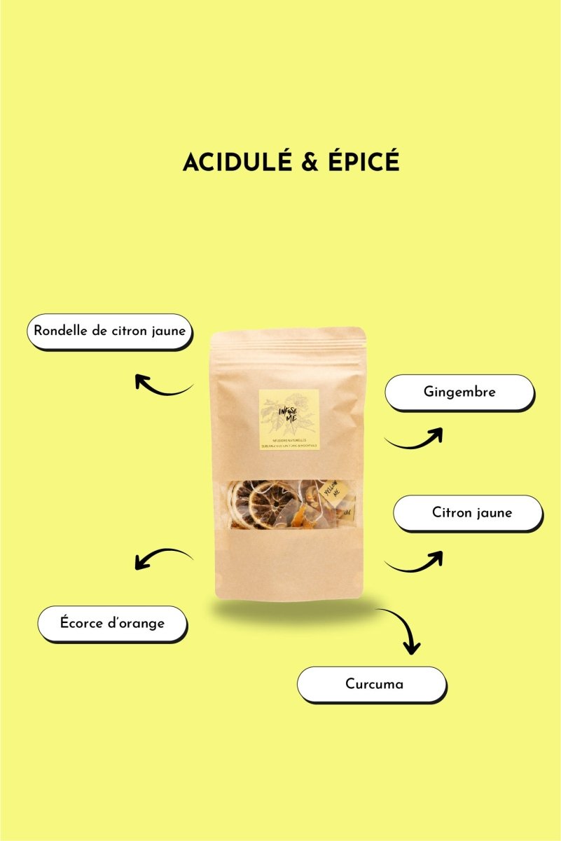 Yellow Me : Cocktail acidulé & épicé 🍋🫚 - Infuse Me