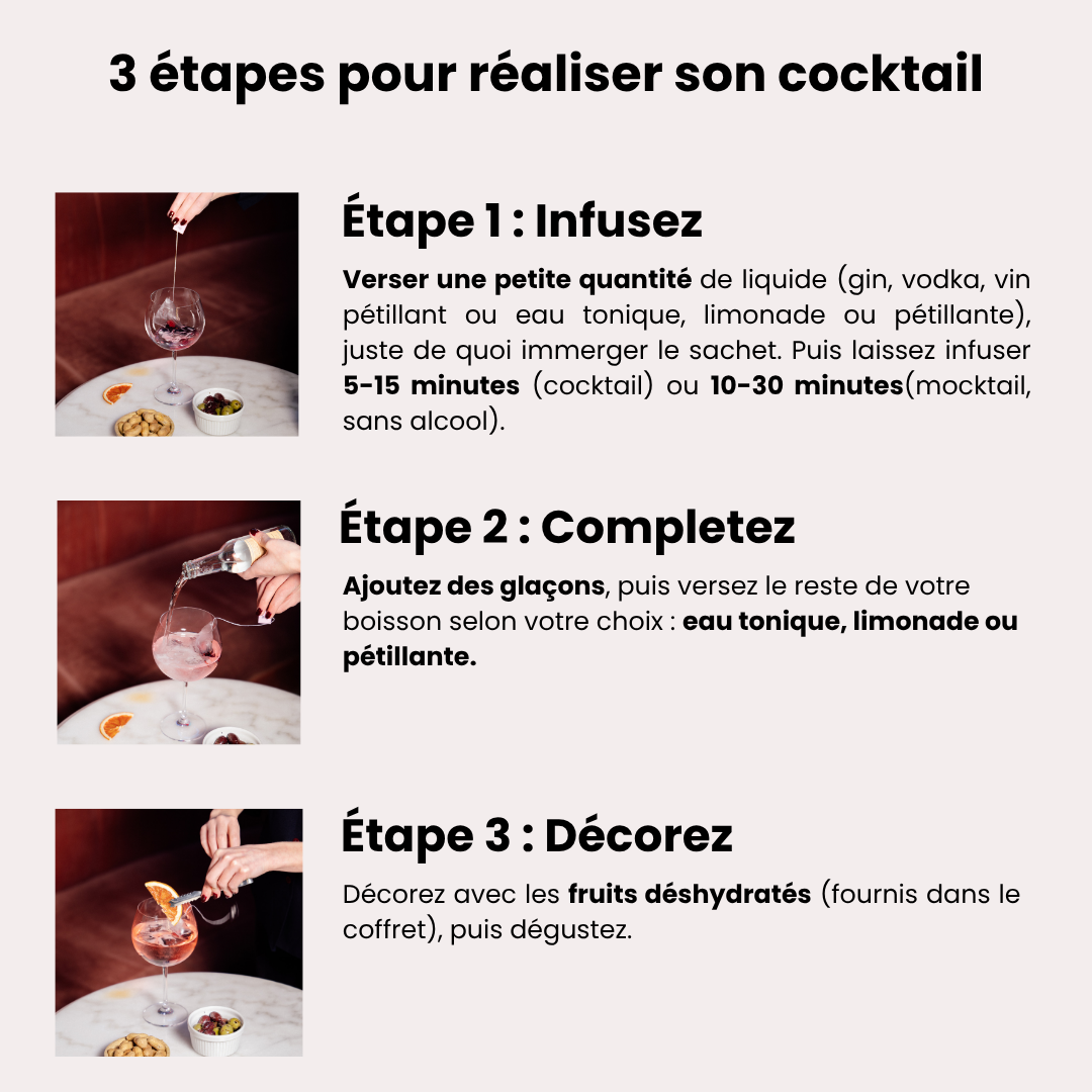 Les pochettes découvertes pour cocktails et mocktails